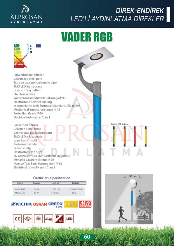 Direk ve Endirek Ledli Direkleri